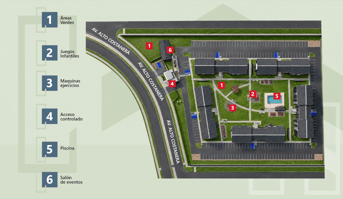 masterplan