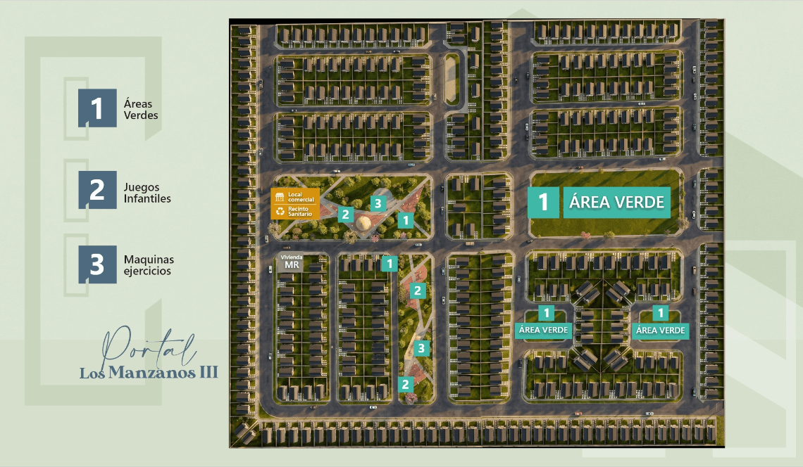 masterplan